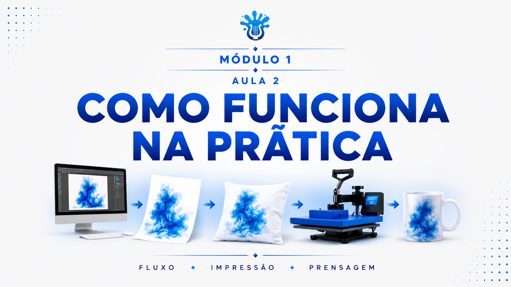 Do arquivo ao produto final